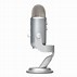 Image result for Yeti Microphone Gain