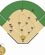 Image result for Little League World Series Field