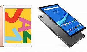 Image result for Lonovo iPad Mini