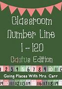 Image result for Transparent Classroom Number Line