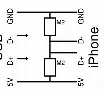 Image result for iPod Shuffle 4th Generation USB Charger Diagram