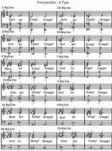 Piano Chord Chart Celebrity Gossip