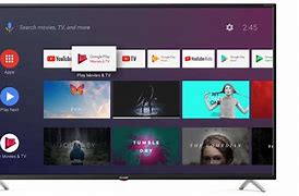 Image result for Sharp Aquos TV Inputs