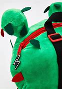 Image result for Tokidoki Backpack