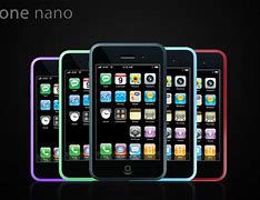 Image result for Inano Apple