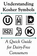 Image result for Kosher Symbols On Food Products