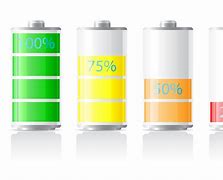 Image result for Source of Power Battery Clip Art