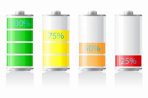 Image result for Battery Percentage Design/Art