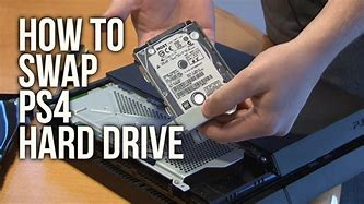 Image result for PS4 Disc Drive