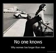 Image result for Living with Women Meme