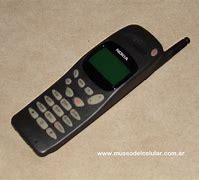 Image result for Popular Phones in 1999