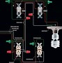 Image result for Home Electrical Wiring