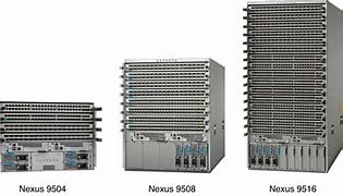 Image result for Cisco Nexus 9500