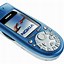 Image result for Nokia Famous Phones