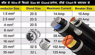 Image result for Circuit Breaker Wire Size Chart