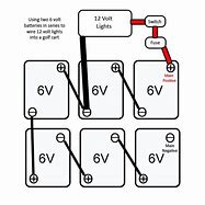 Image result for Car Battery Wiring