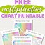 Image result for Free Times Table Chart Printable