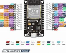 Image result for Esp32 Pcnt Pins