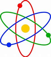 Image result for science symbols for kids