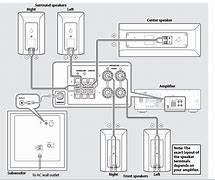 Image result for External Speaker Amplifier