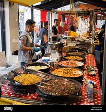 Image result for Food Market in India