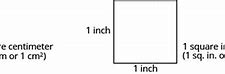 Image result for How Much Is 1 Cm