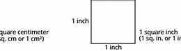 Image result for 1 Inch Square Labels