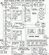 Image result for Xbox One Power Supply Diagram