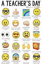 Image result for Funny Emoji Quotes