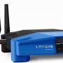 Image result for Best Router