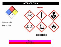 Image result for Chemical Color Code Chart