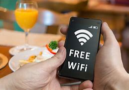 Image result for Wi-Fi in Full