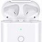 Image result for Green AirPod Charging Cases