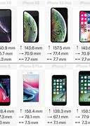 Image result for iPhone X Max Dimensions in Inches