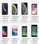 Image result for iPhone XS Max 尺寸