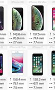 Image result for iPhone XS Dimensions