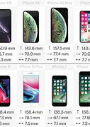 Image result for What Size Is the iPhone XR