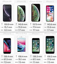 Image result for SE Ipone vs iPhone X Max