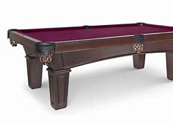 Image result for Pool Table Pockets