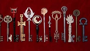 Image result for Lock and Key Background