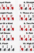 Image result for 2 Pair Poker