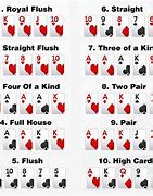 Image result for 2 Card Poker