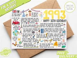 Image result for Birthday Cards for 1993