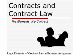 Image result for Remedies for Misrepresentation Contract Law