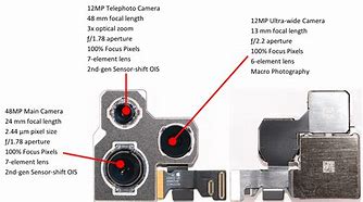 Image result for iPhone 15 Pro Max Images Sensors