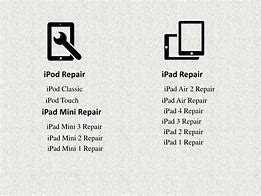 Image result for iPhone 4 Repair Kit