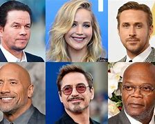 Image result for Highest Paid Celebrity in the World