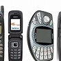 Image result for Nokia Phone Calculator