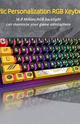 Image result for 65 Percetc Keyboard