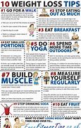 Image result for Wallpapers Phone Lose Weight